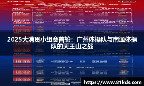2025大满贯小组赛首轮：广州体操队与南通体操队的天王山之战